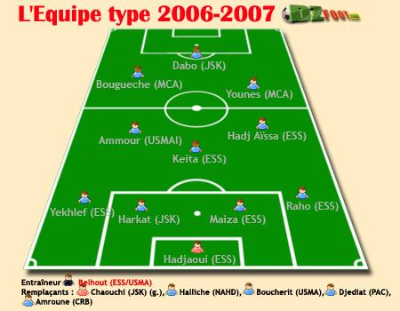 Division Une : L'équipe type 2006-2007 de DZFOOT